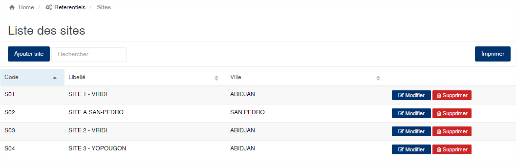 liste