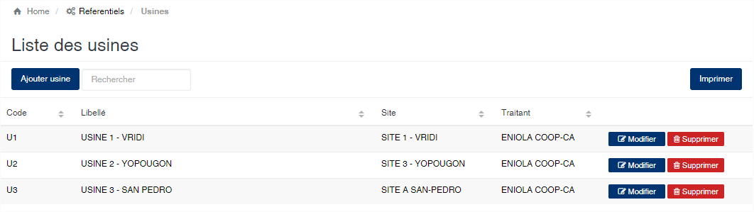 liste